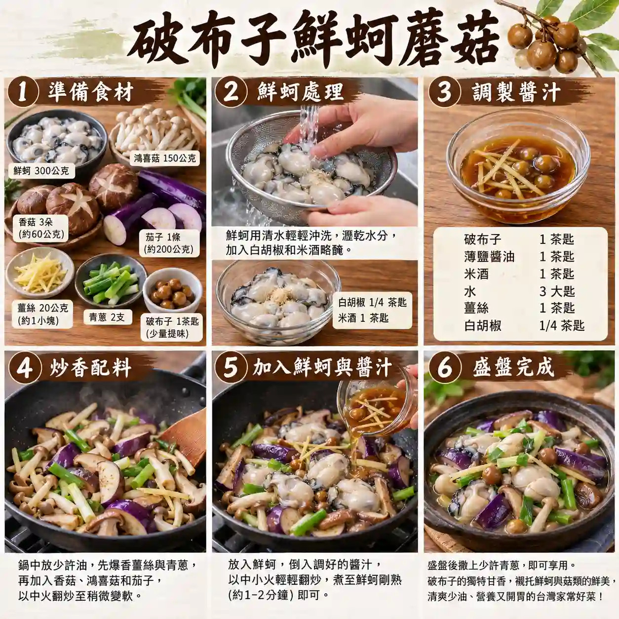 食譜教學圖