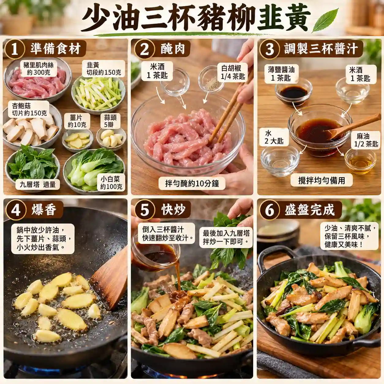 食譜教學圖
