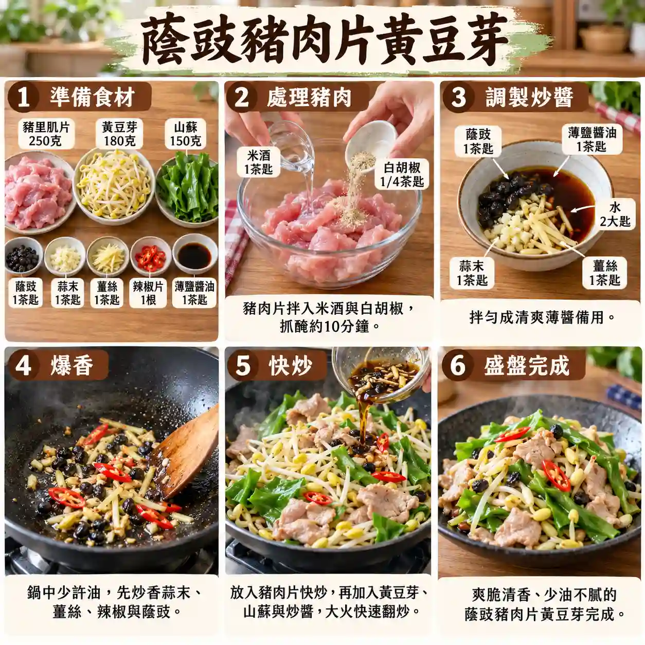 食譜教學圖