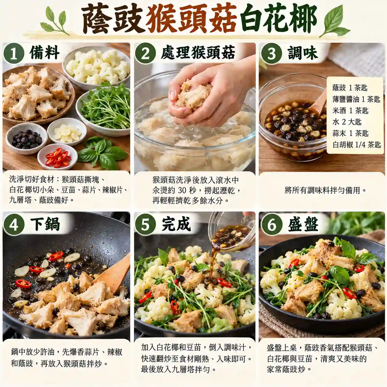 食譜教學圖