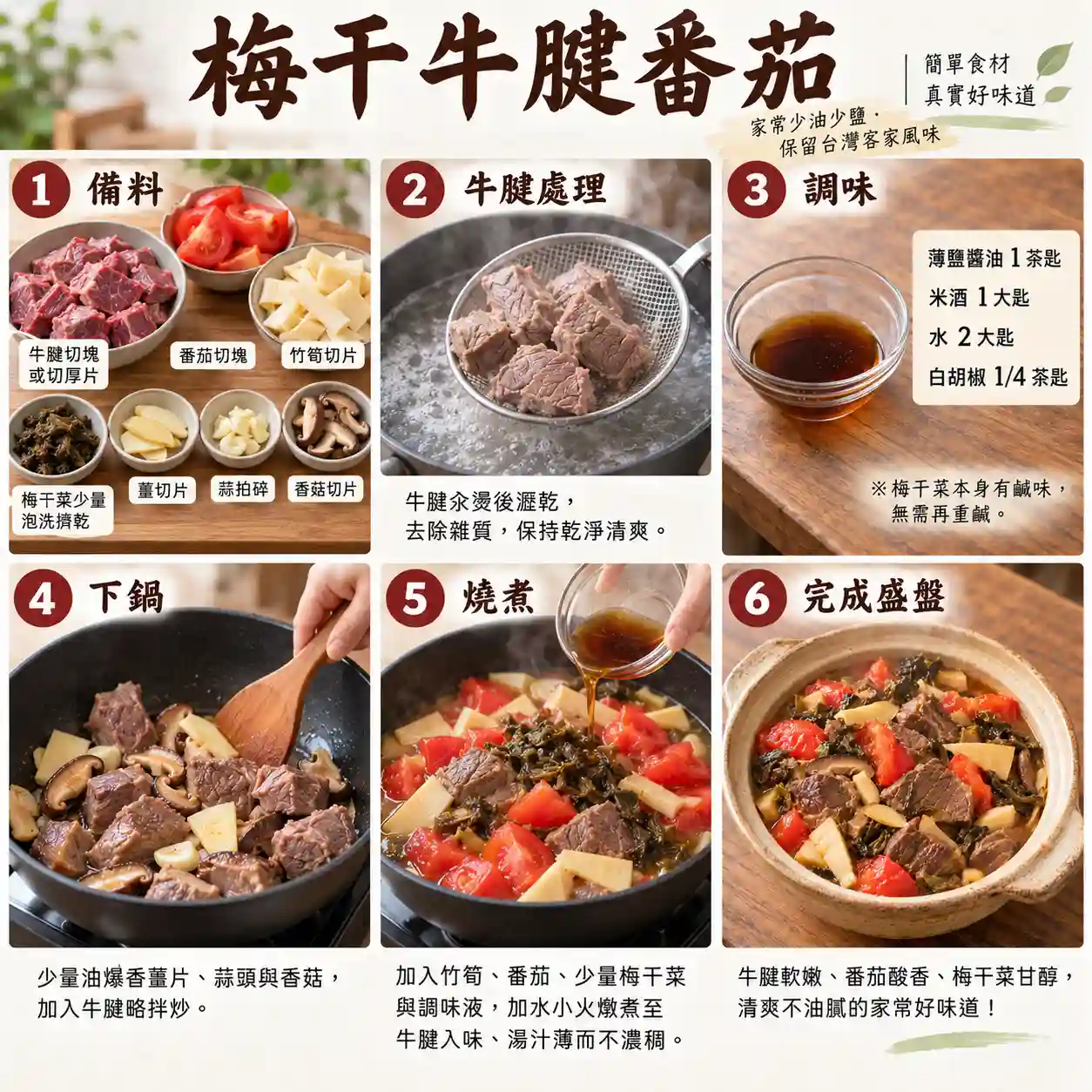 食譜教學圖