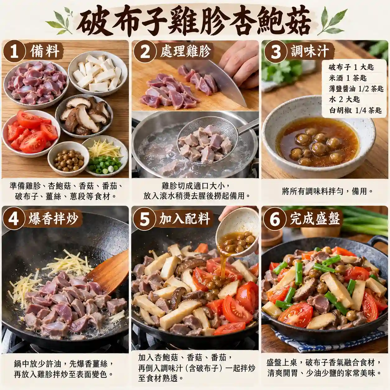 食譜教學圖
