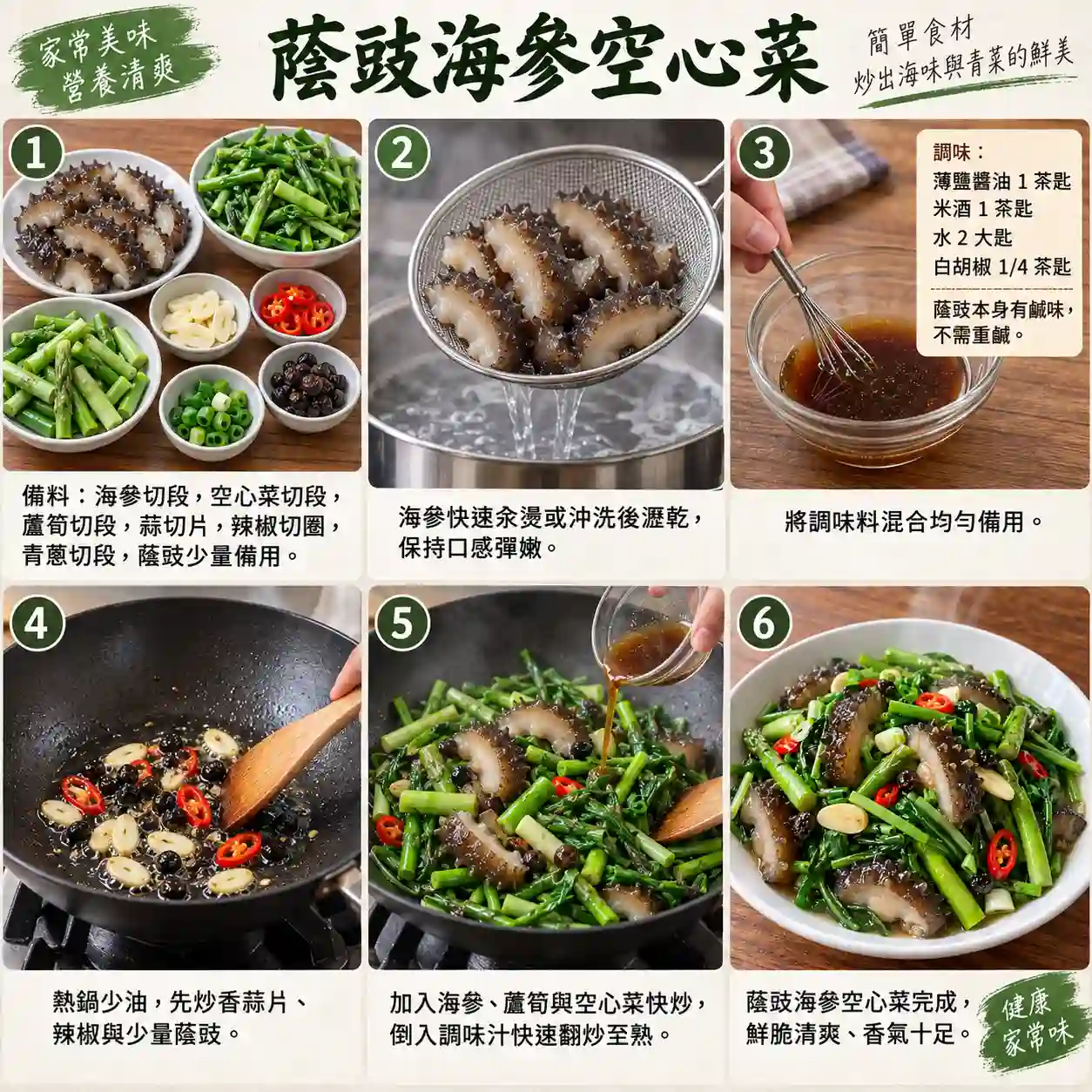 食譜教學圖