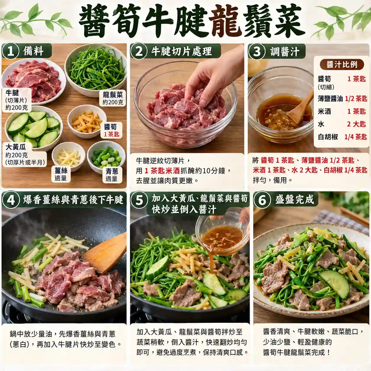 食譜教學圖