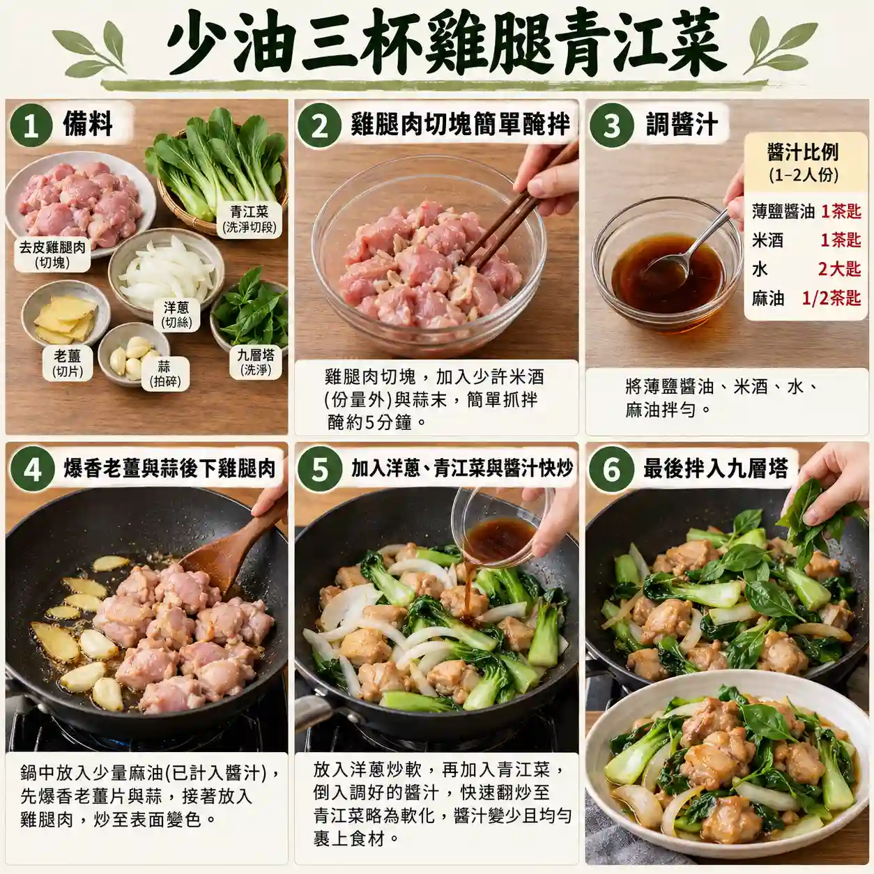 食譜教學圖