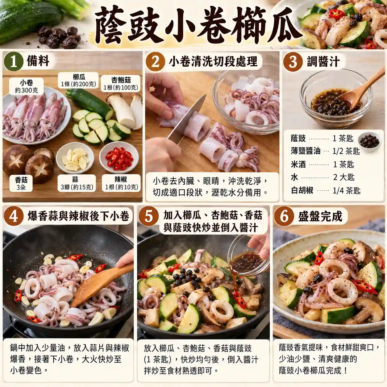 食譜教學圖
