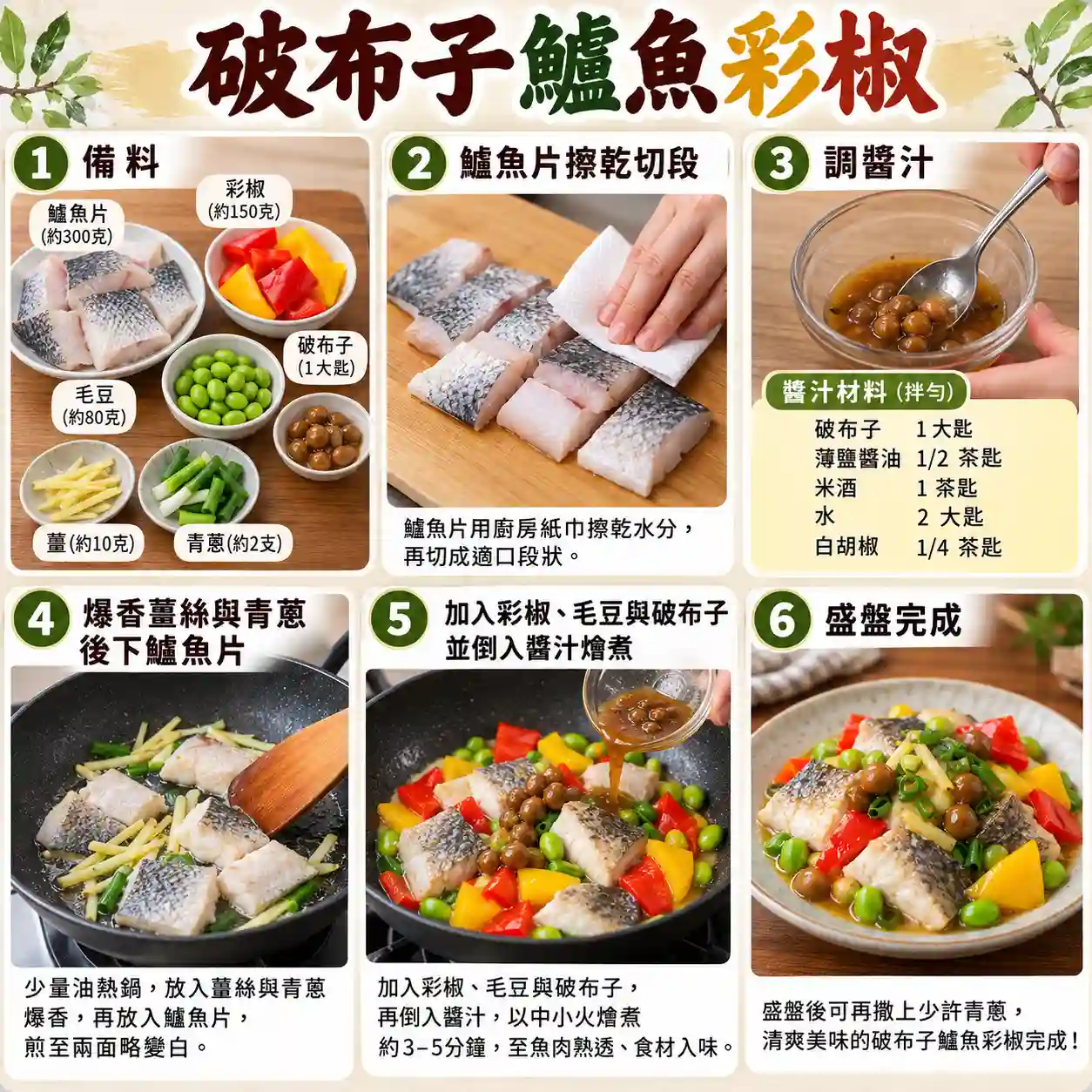 食譜教學圖