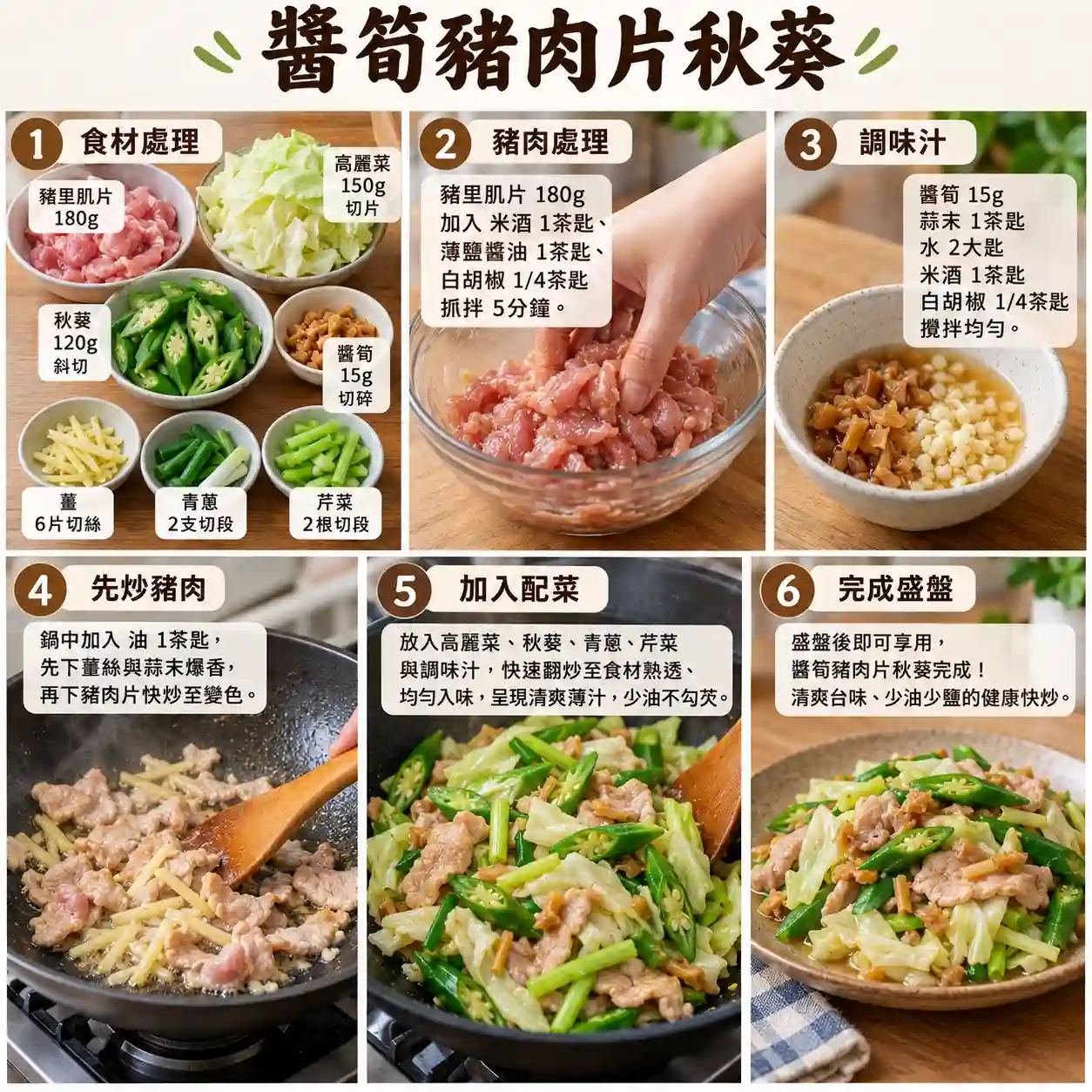 食譜教學圖