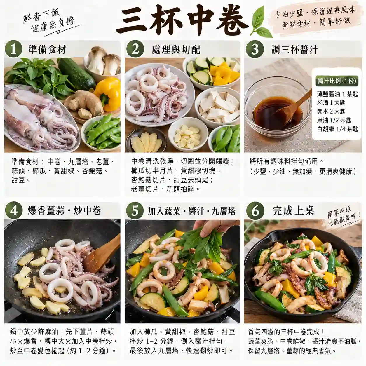 食譜教學圖