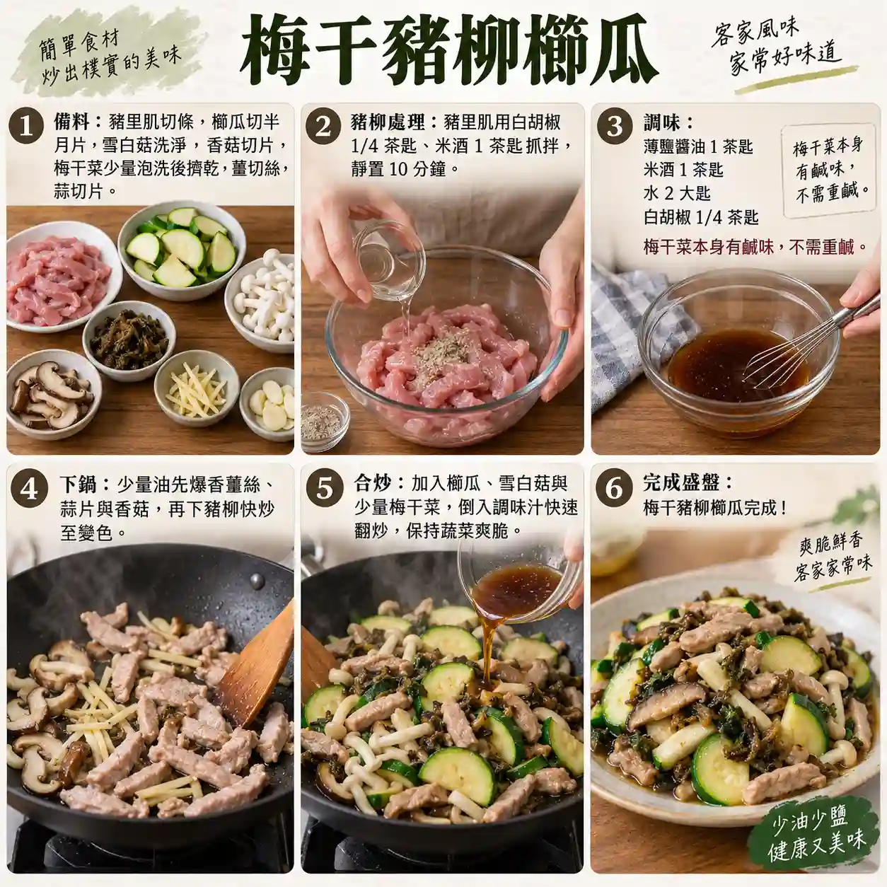 食譜教學圖