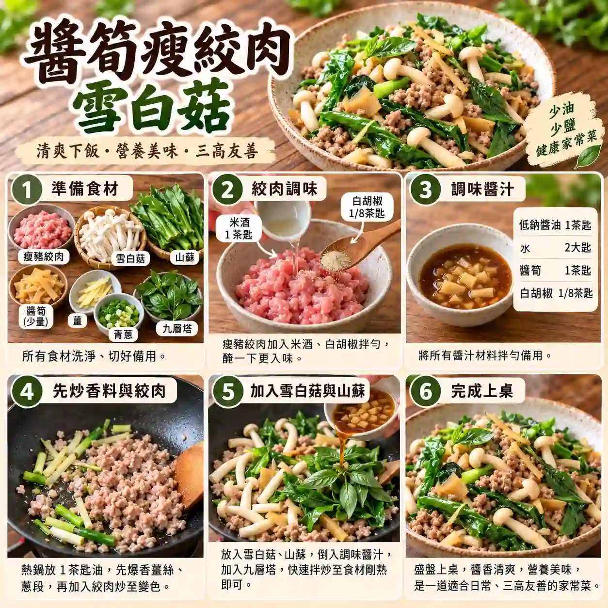 食譜教學圖