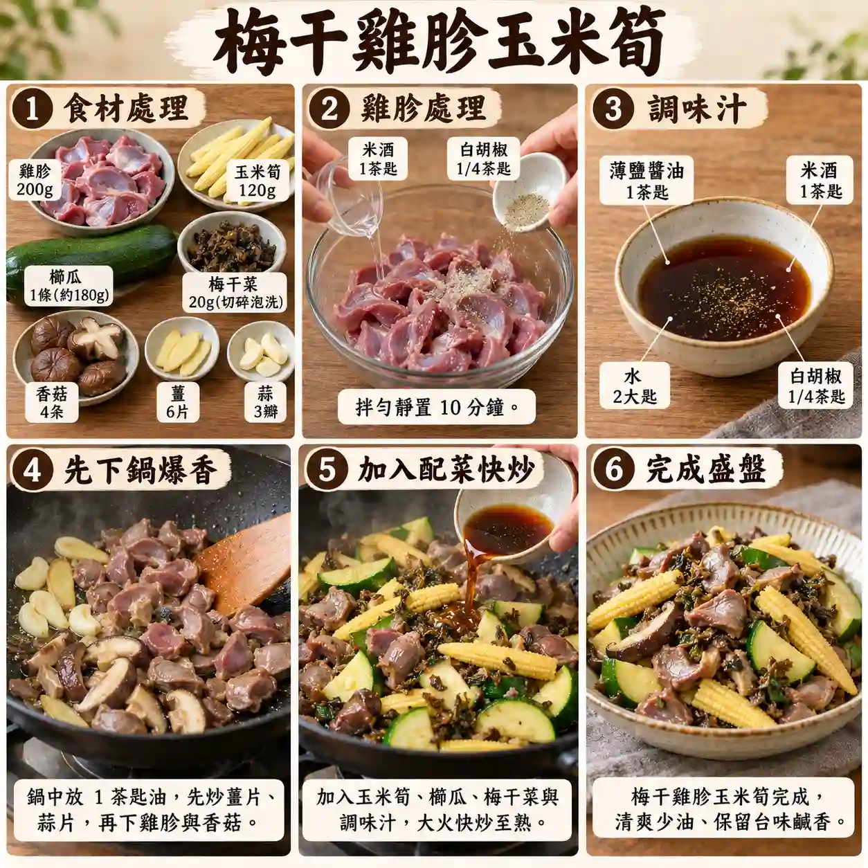 食譜教學圖