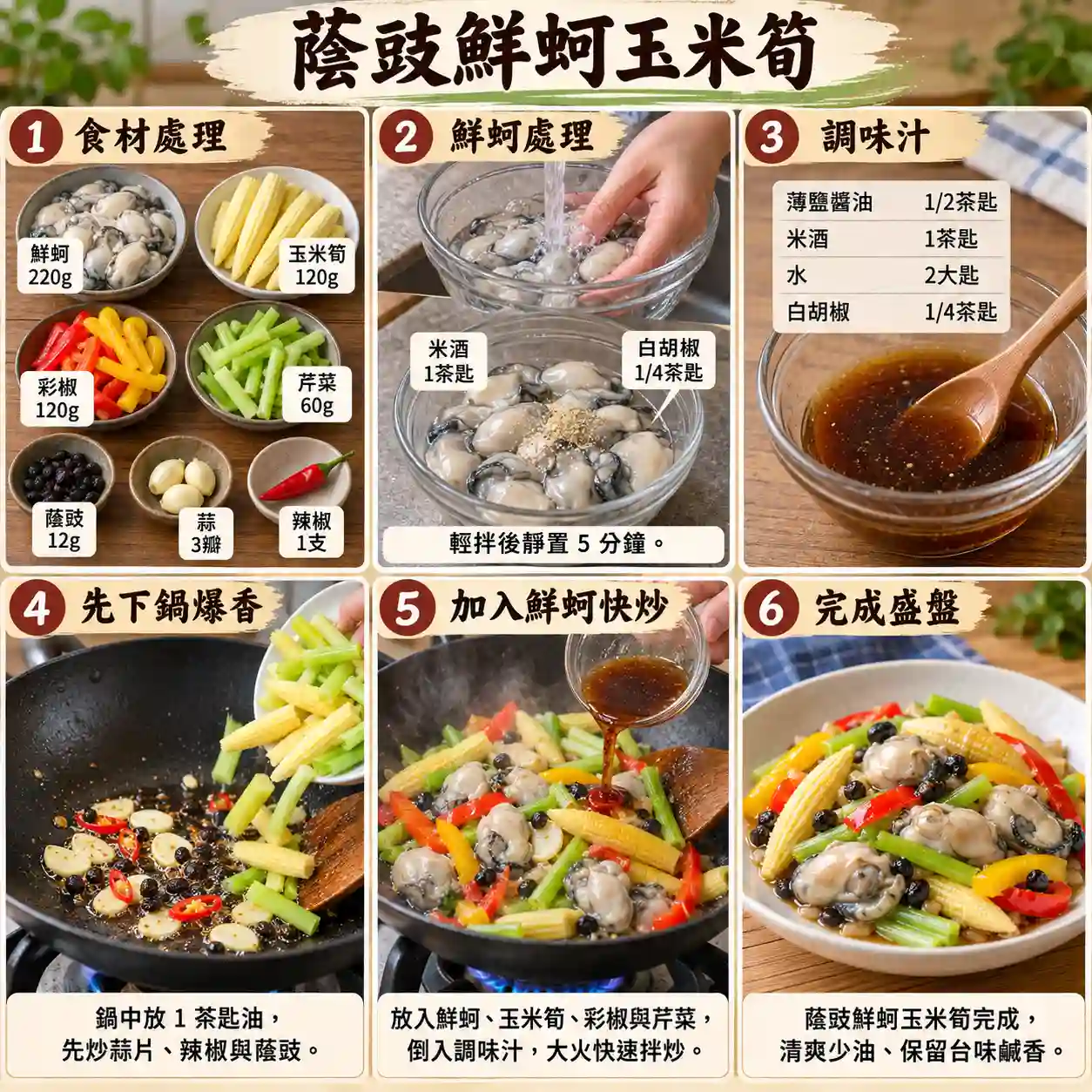 食譜教學圖