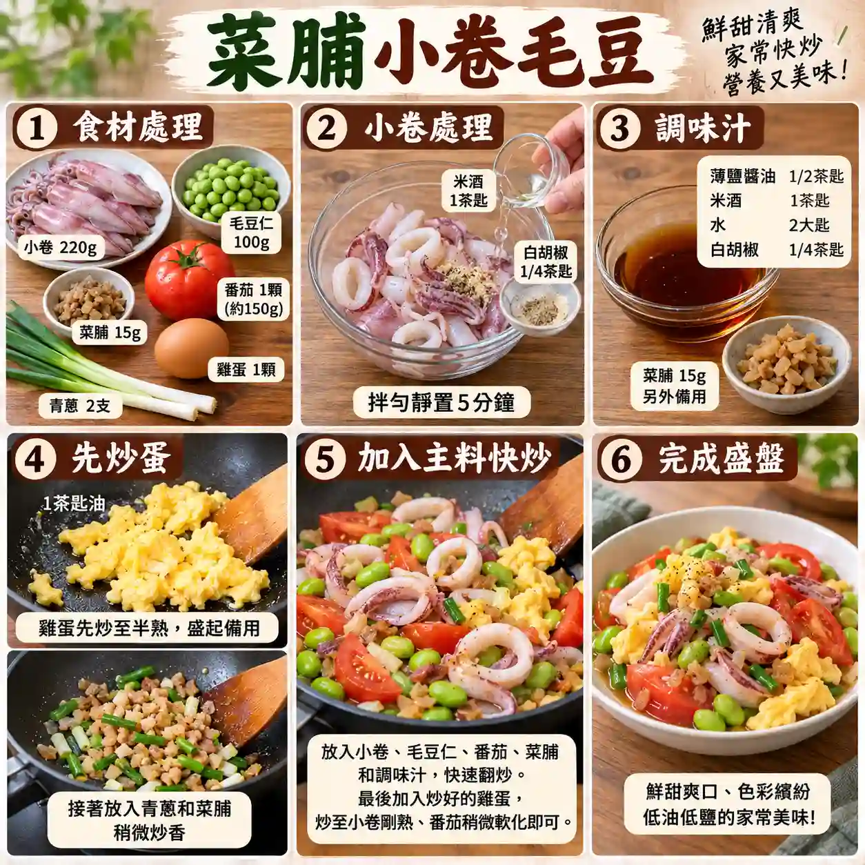 食譜教學圖