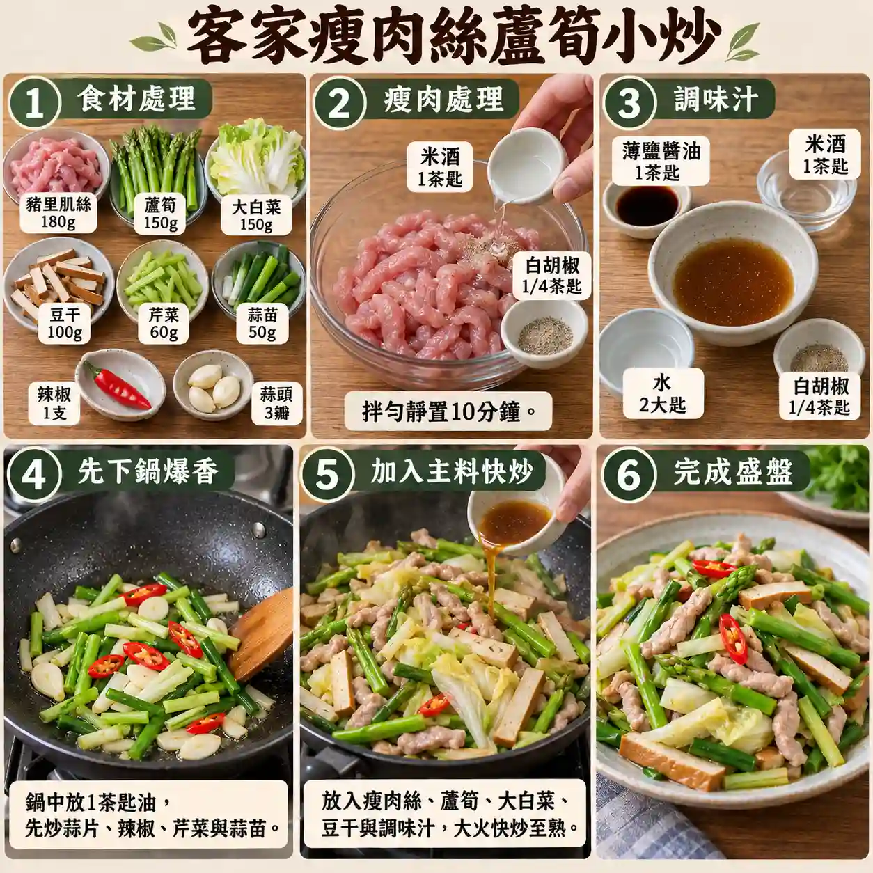 食譜教學圖