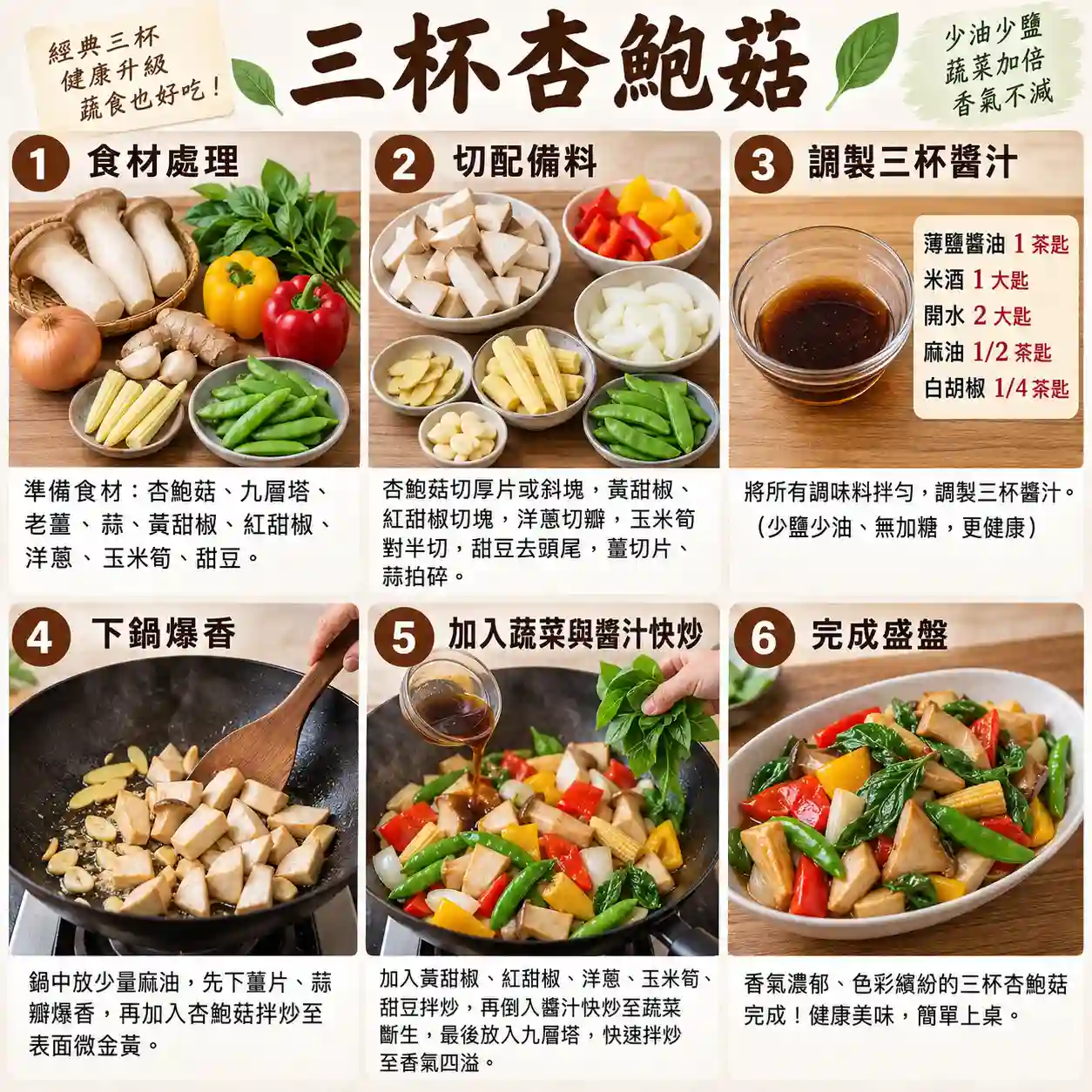 食譜教學圖