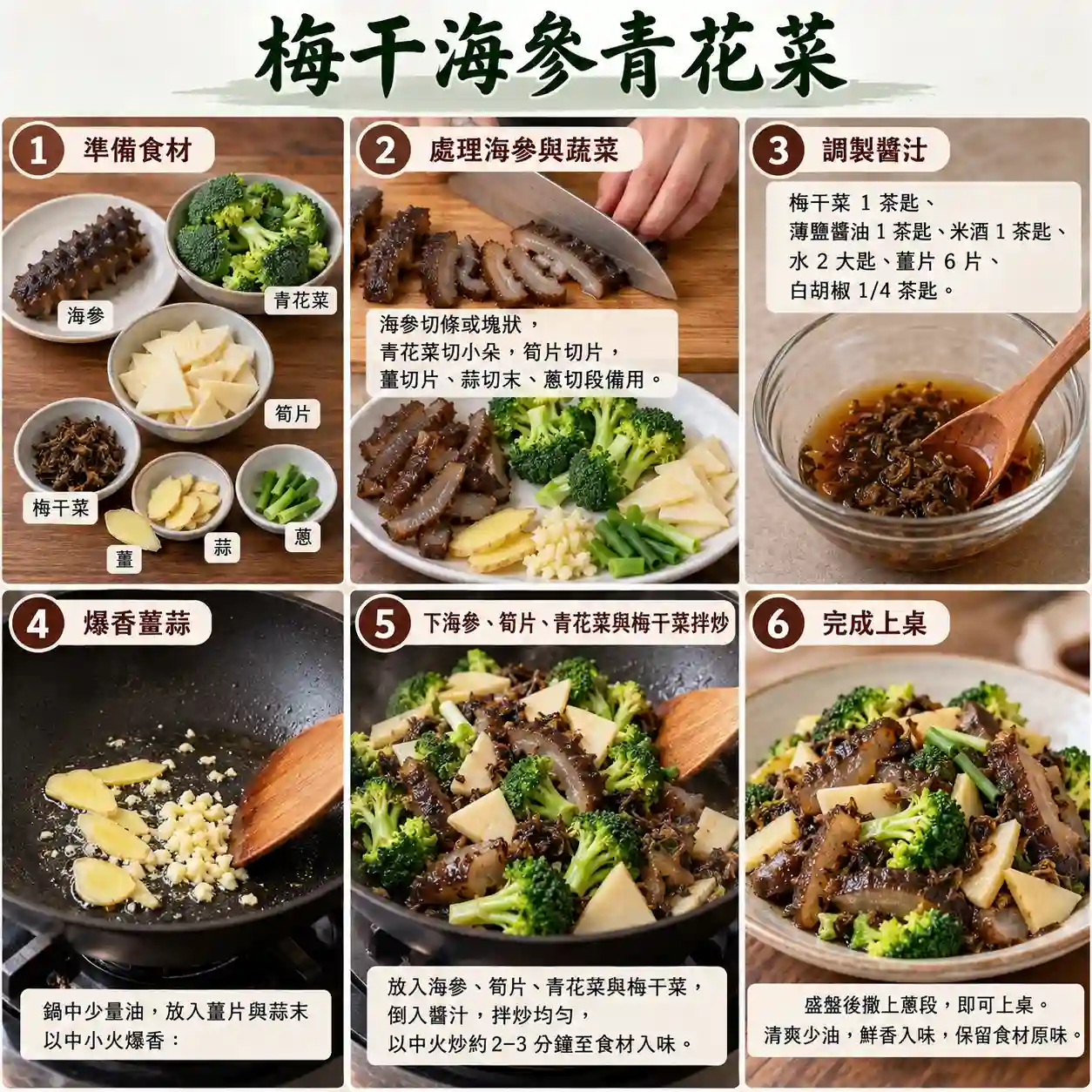 食譜教學圖