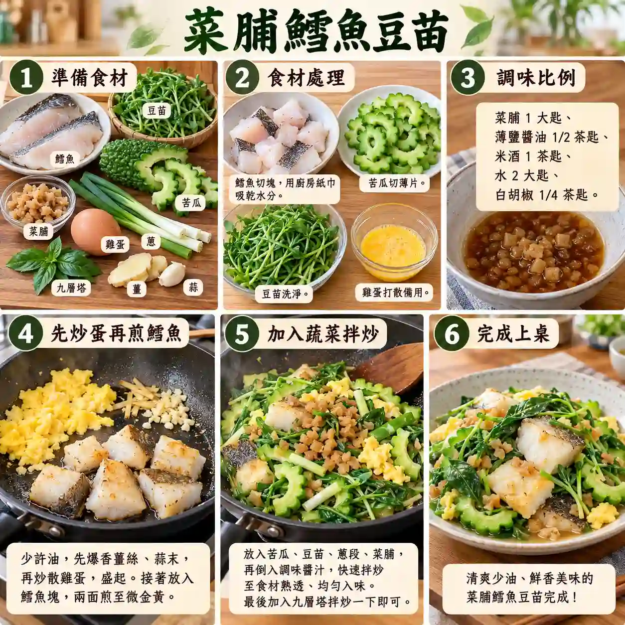 食譜教學圖