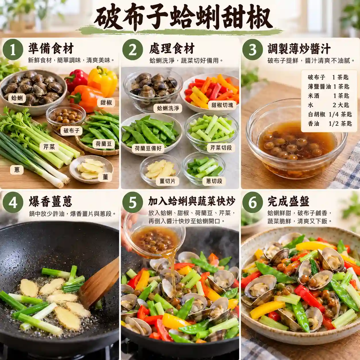 食譜教學圖