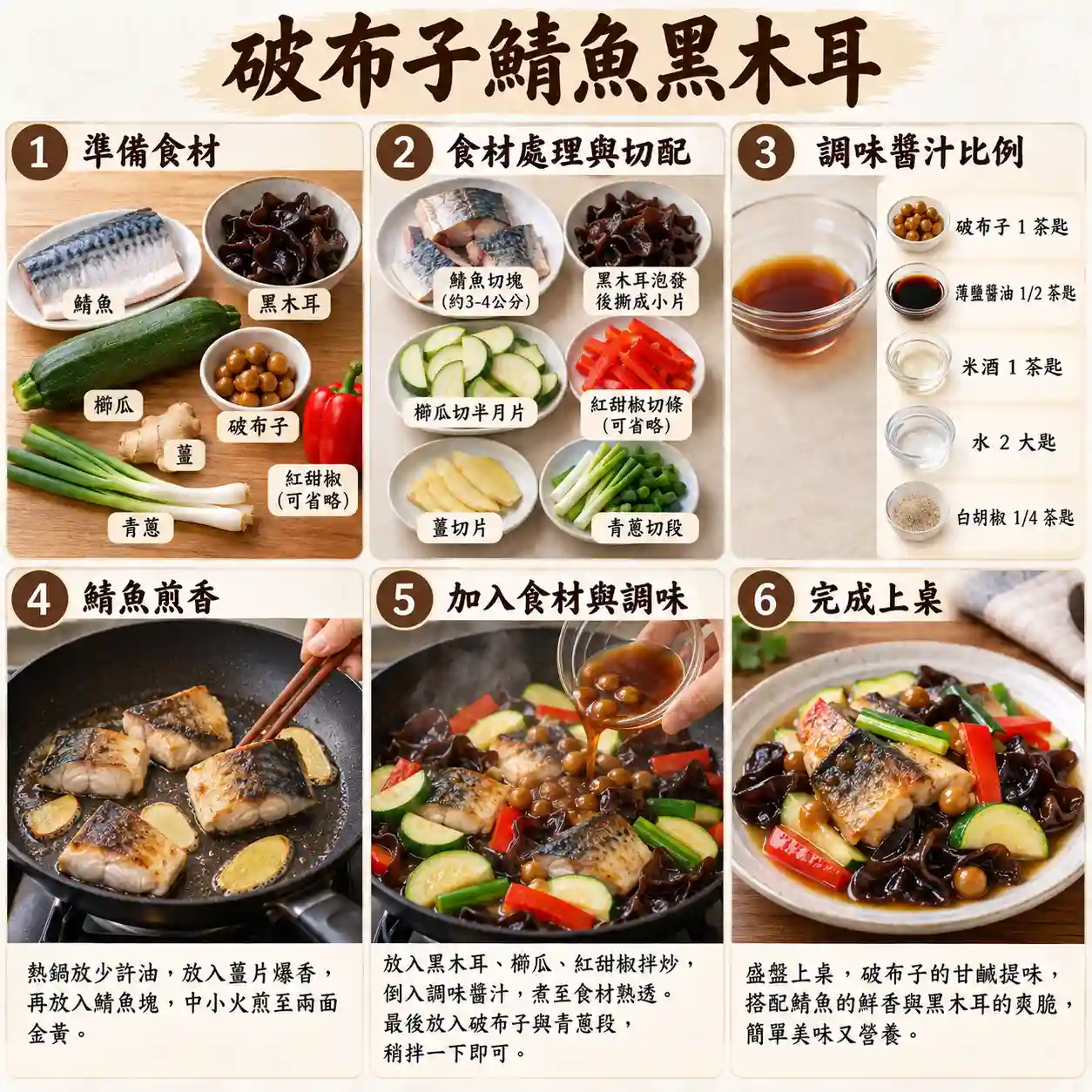 食譜教學圖