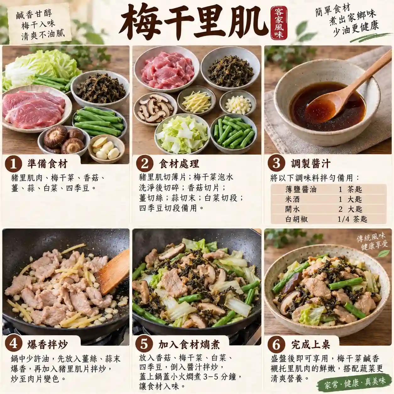 食譜教學圖