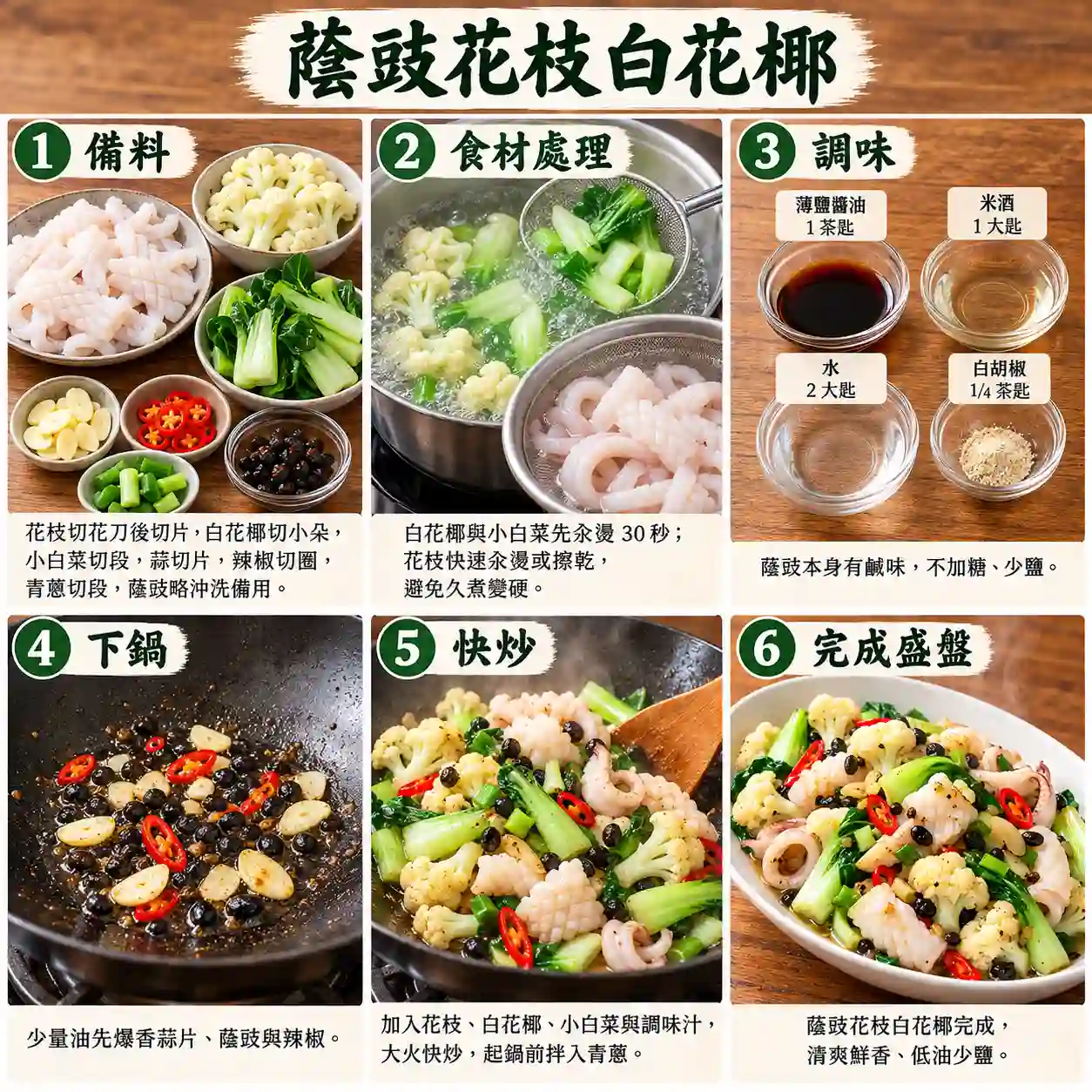 食譜教學圖