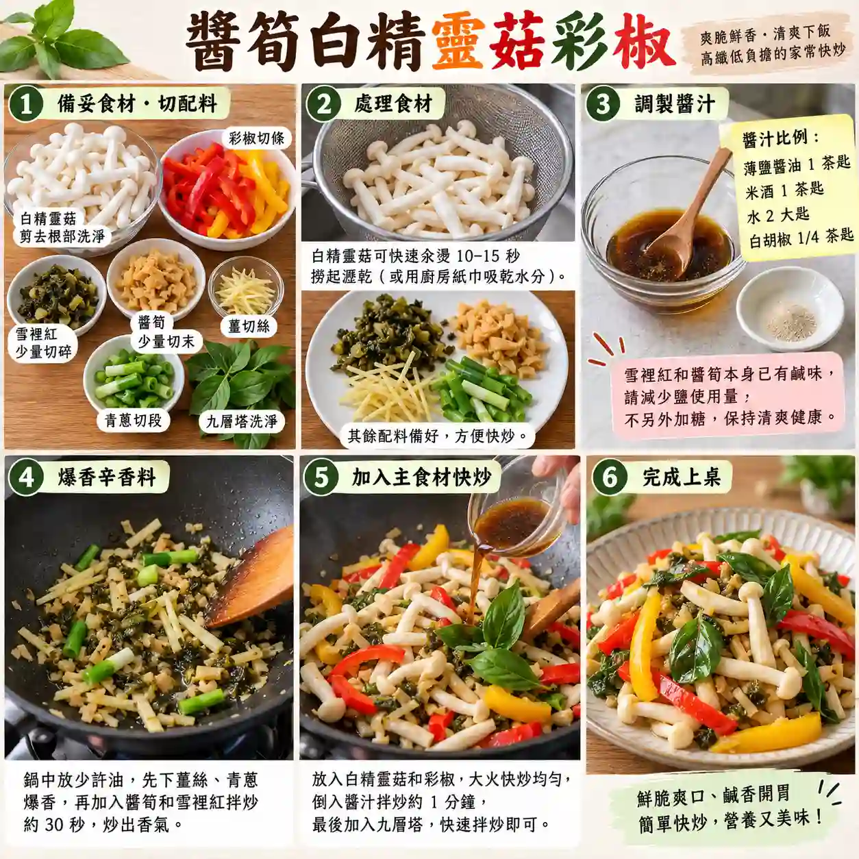 食譜教學圖