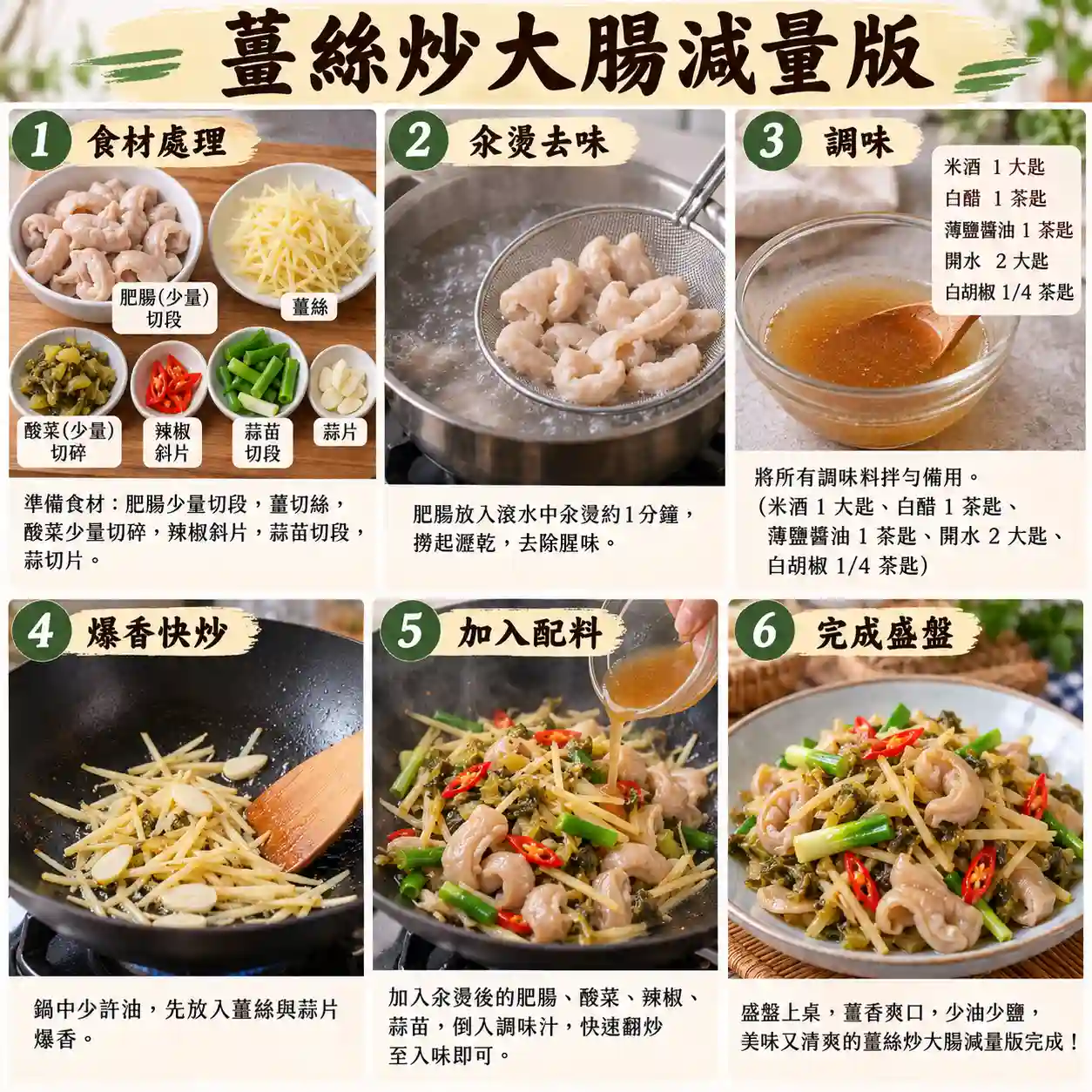 食譜教學圖