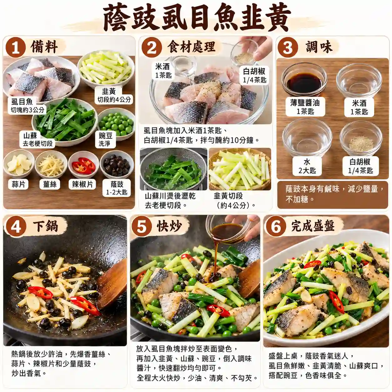 食譜教學圖