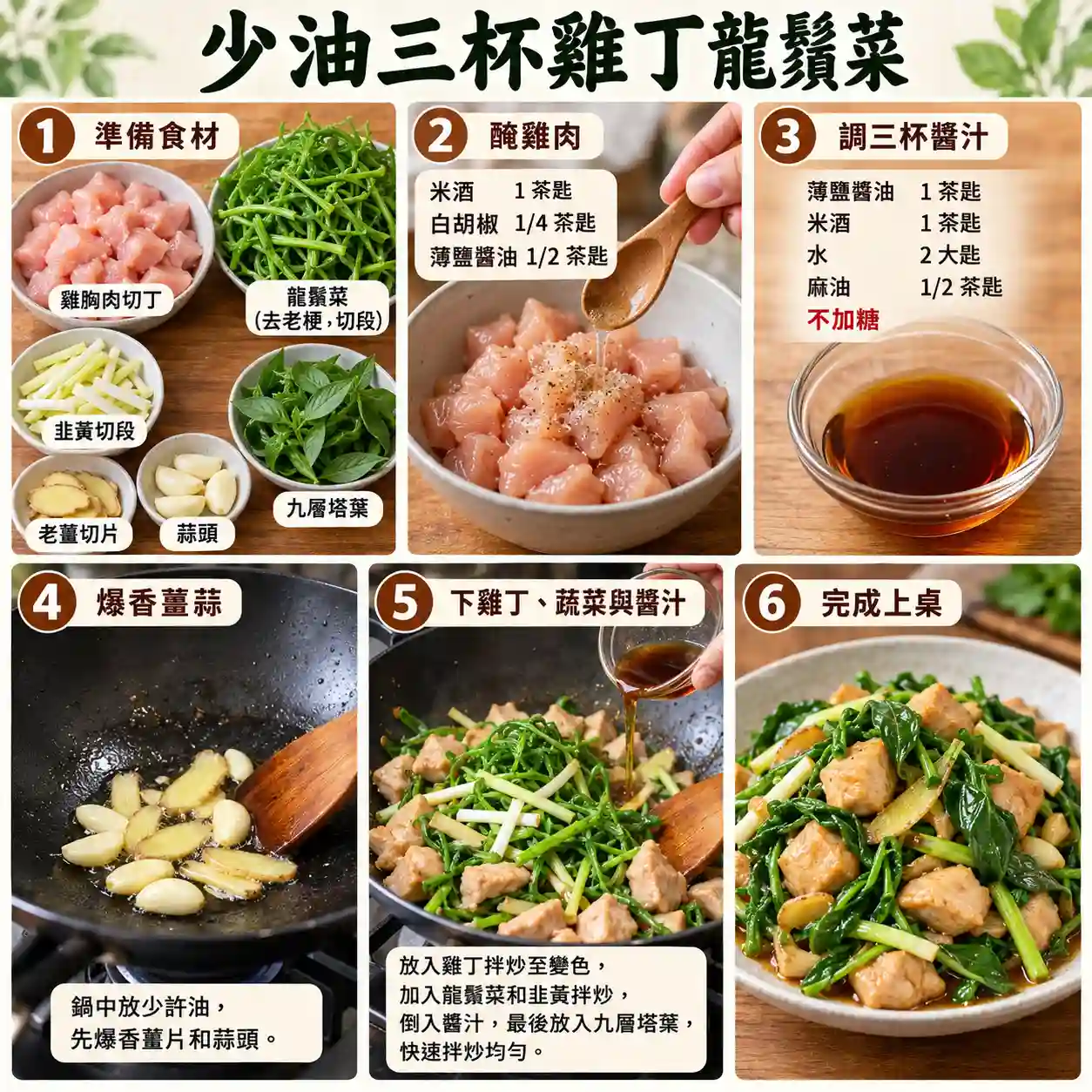 食譜教學圖