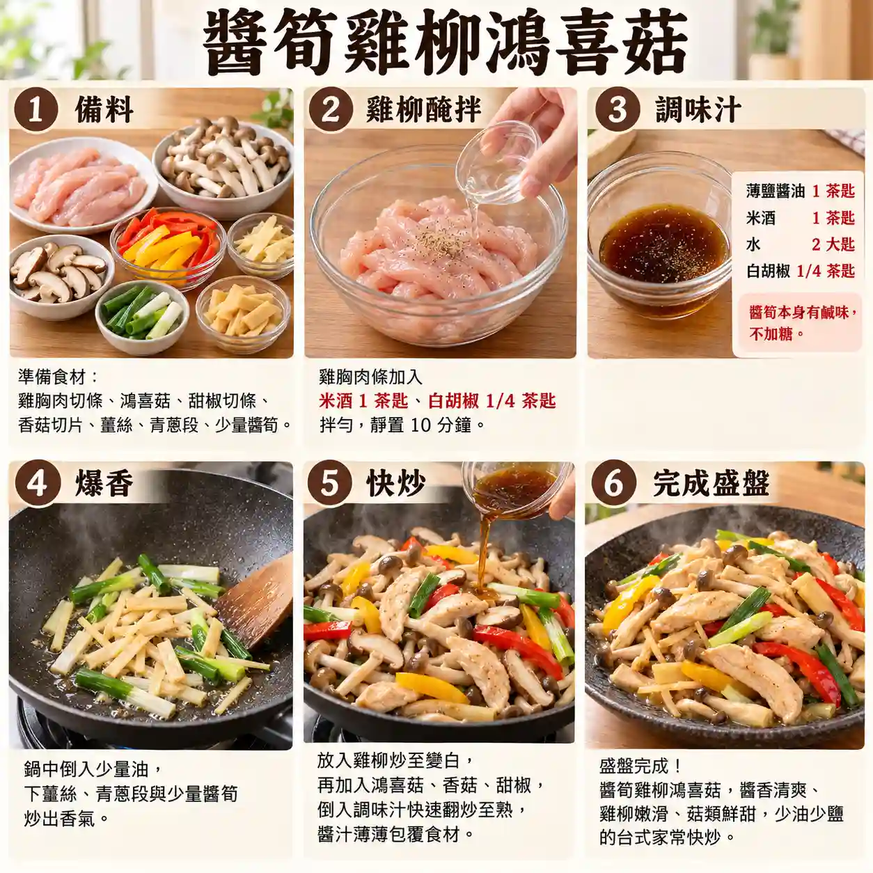 食譜教學圖