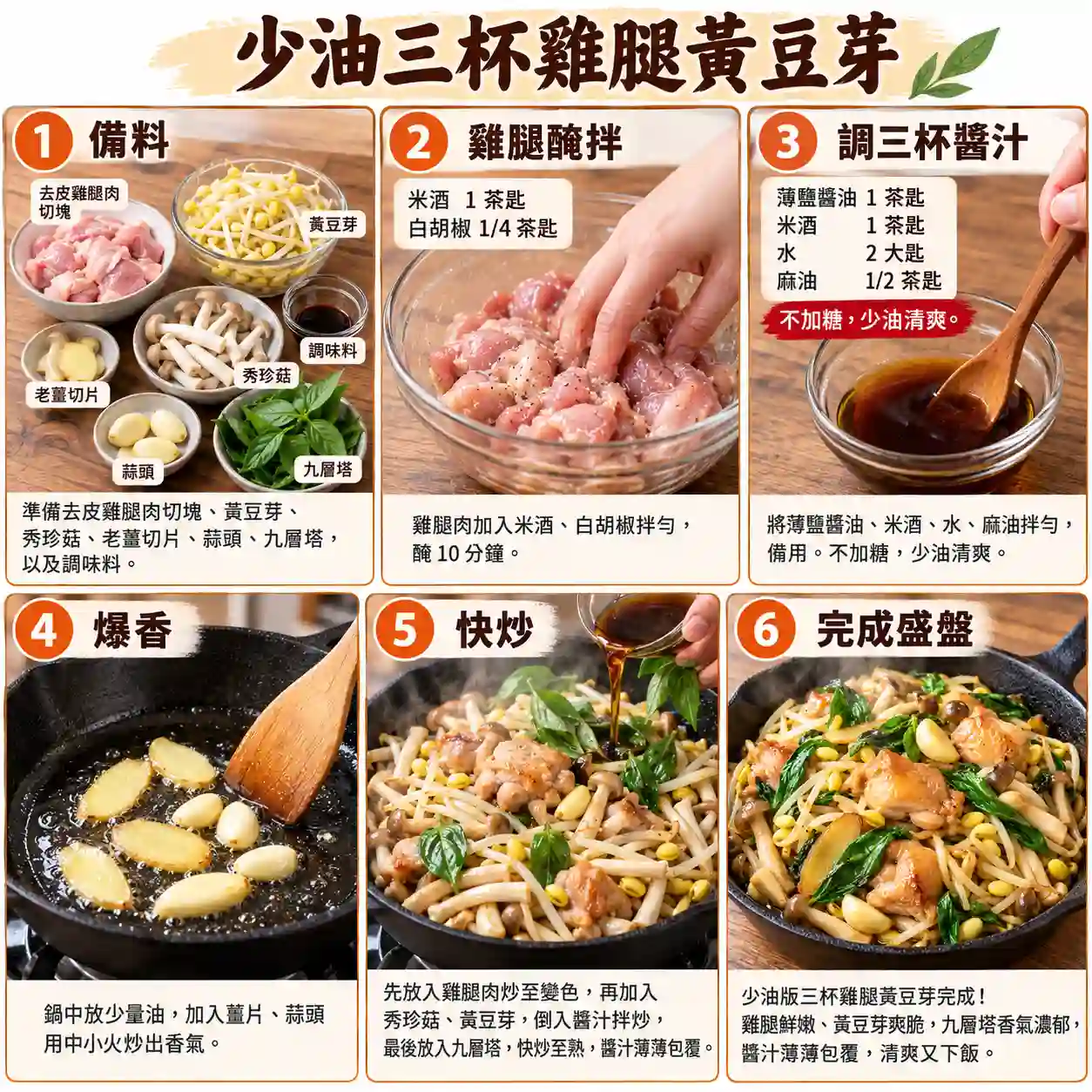 食譜教學圖