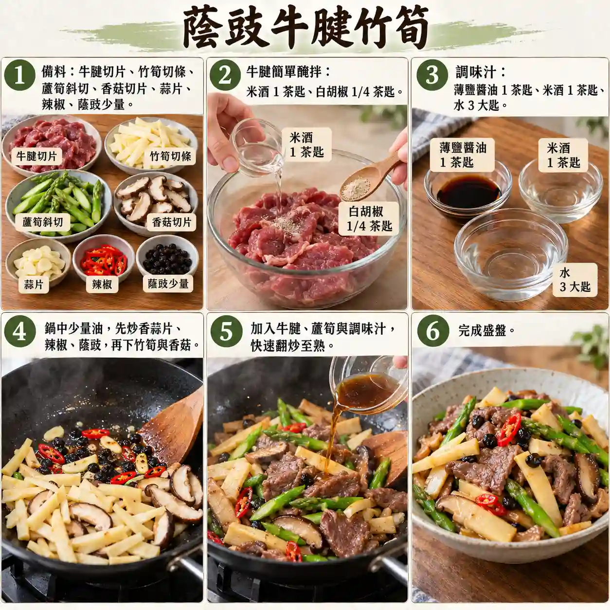 食譜教學圖