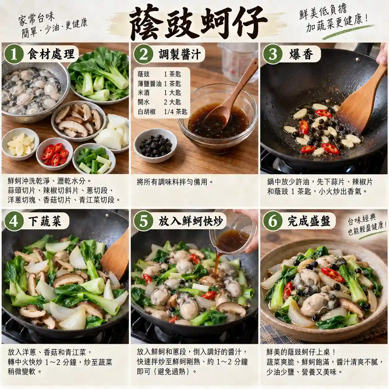 食譜教學圖