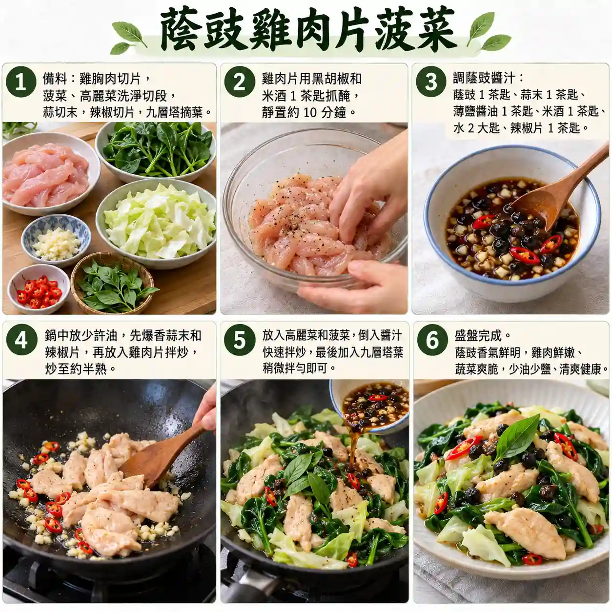 食譜教學圖