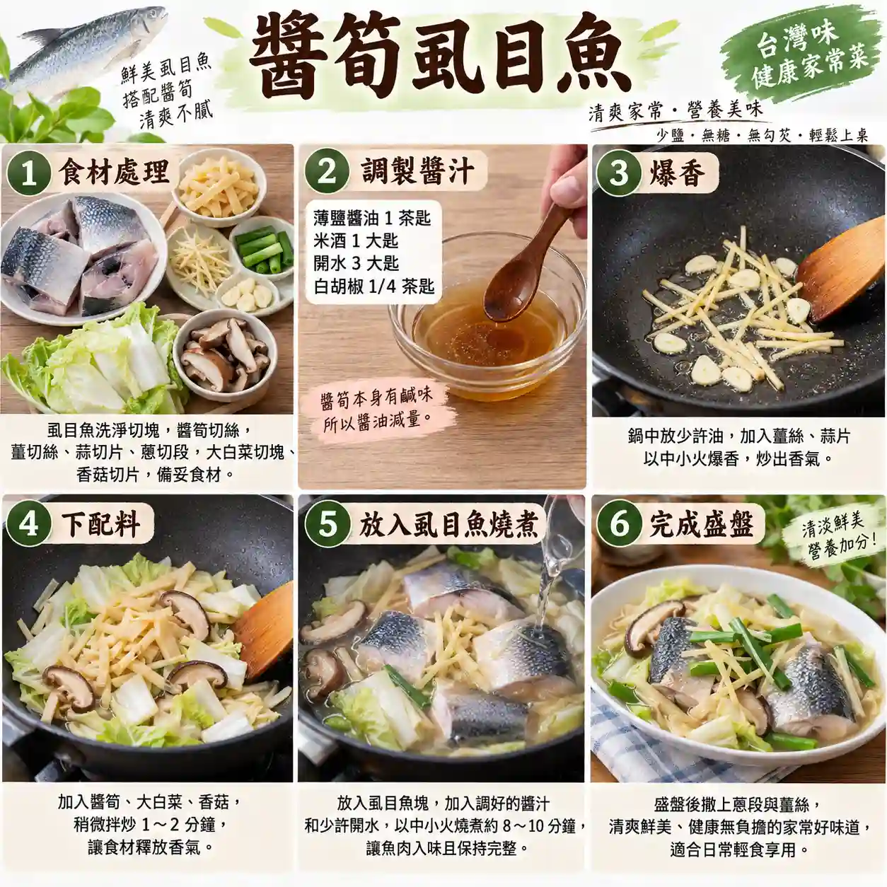 食譜教學圖