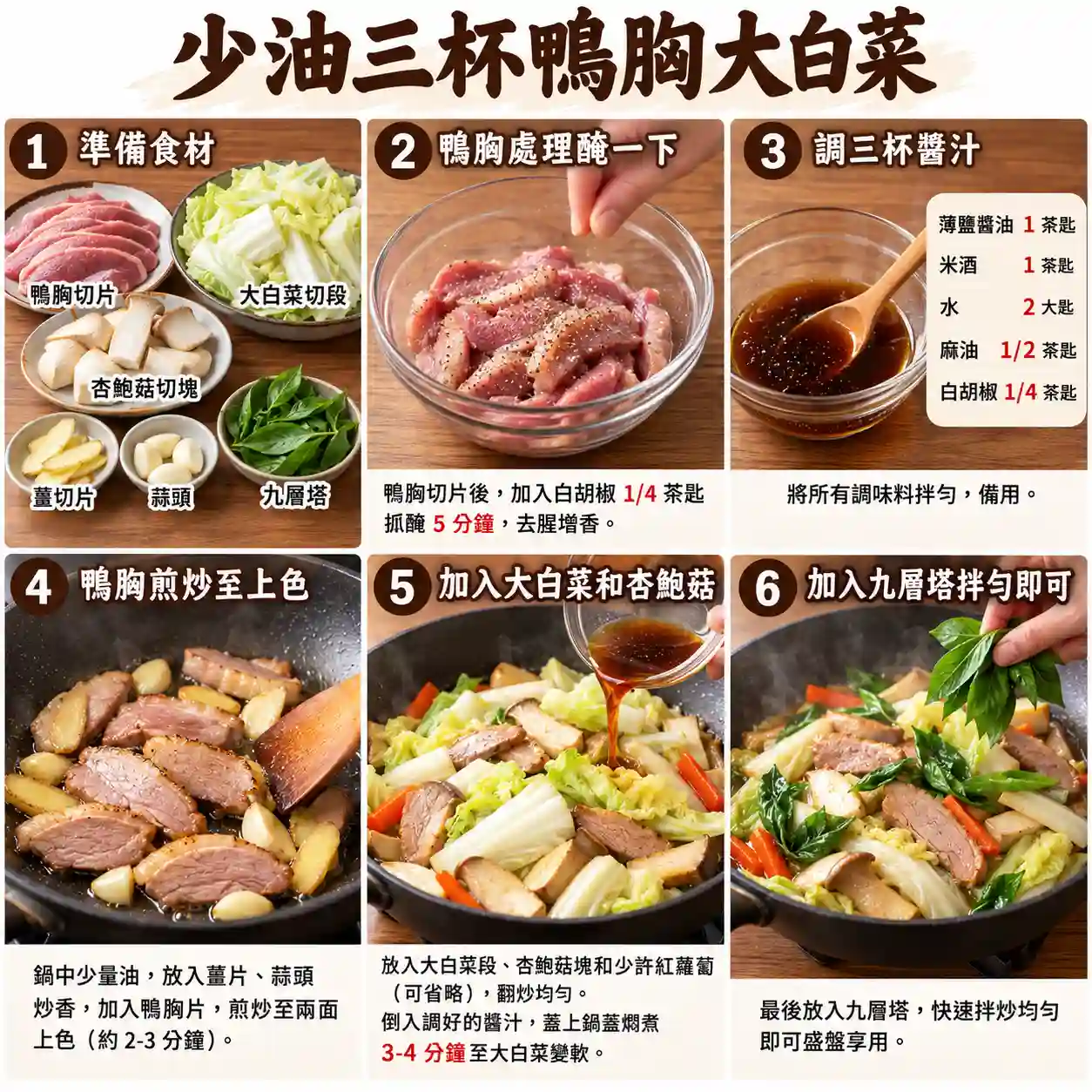 食譜教學圖
