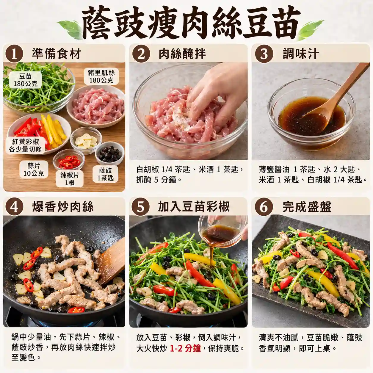 食譜教學圖