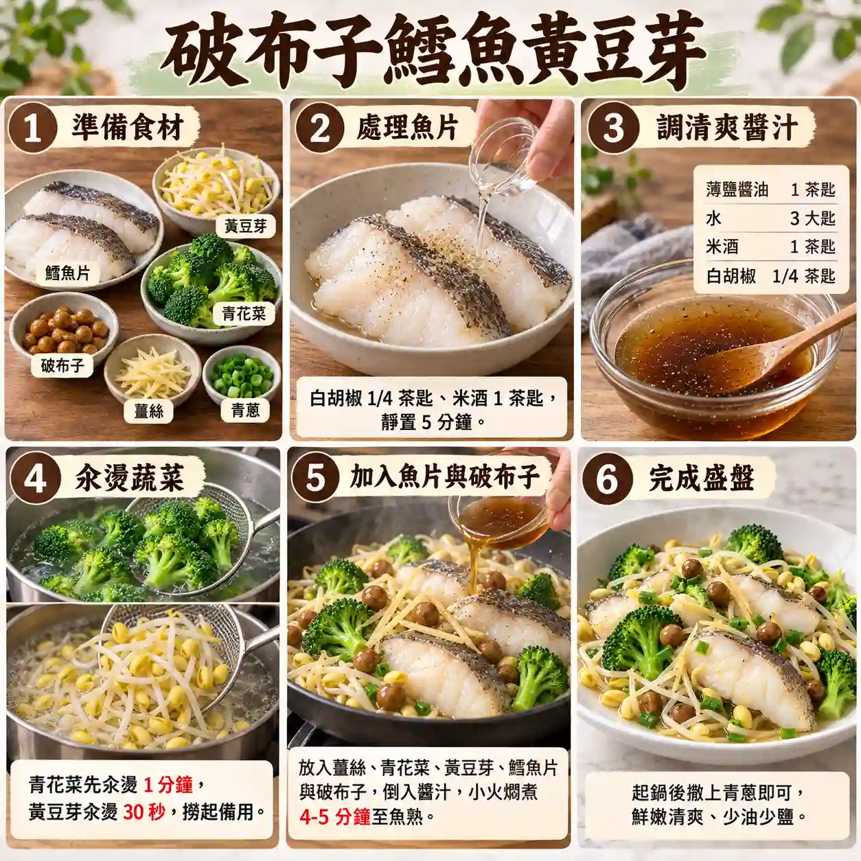 食譜教學圖