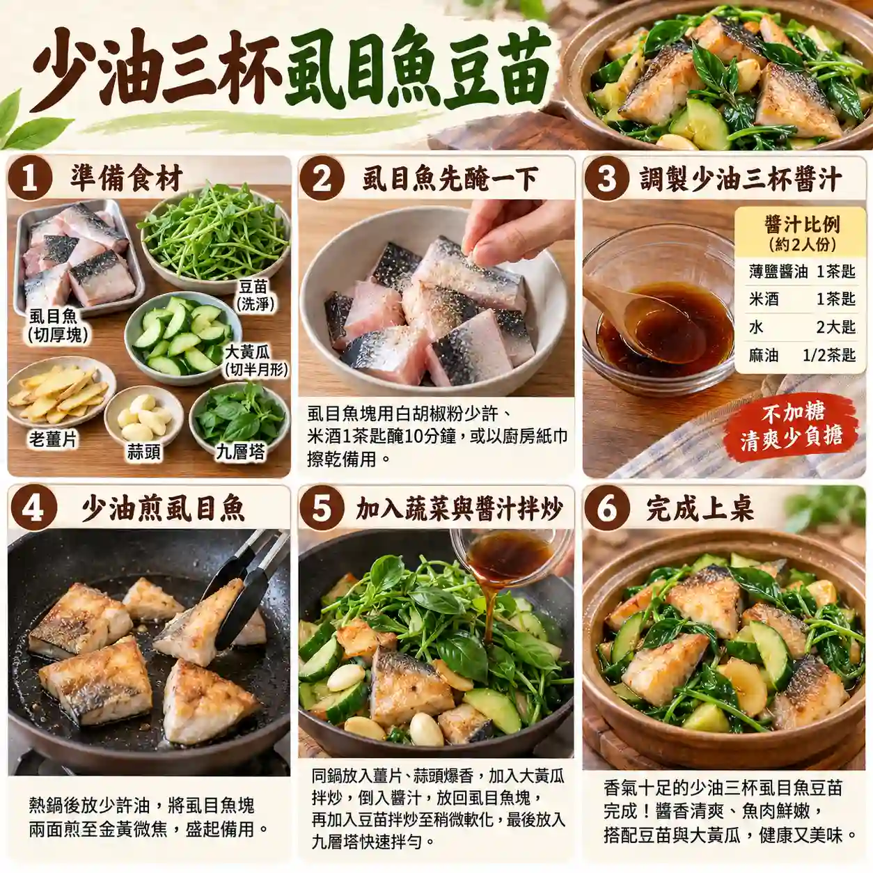 食譜教學圖
